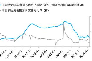 没拉文&德罗赞球队打得更有精神？武切维奇：不 我们需要他们